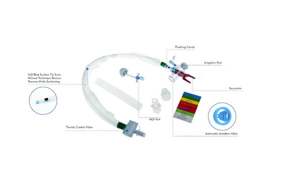 Dobra cena. Jednorazowy system zamkniętego odsysania rurki tracheostomijnej sprzęt medyczny typ T z automatycznym płukaniem 72H w Internecie